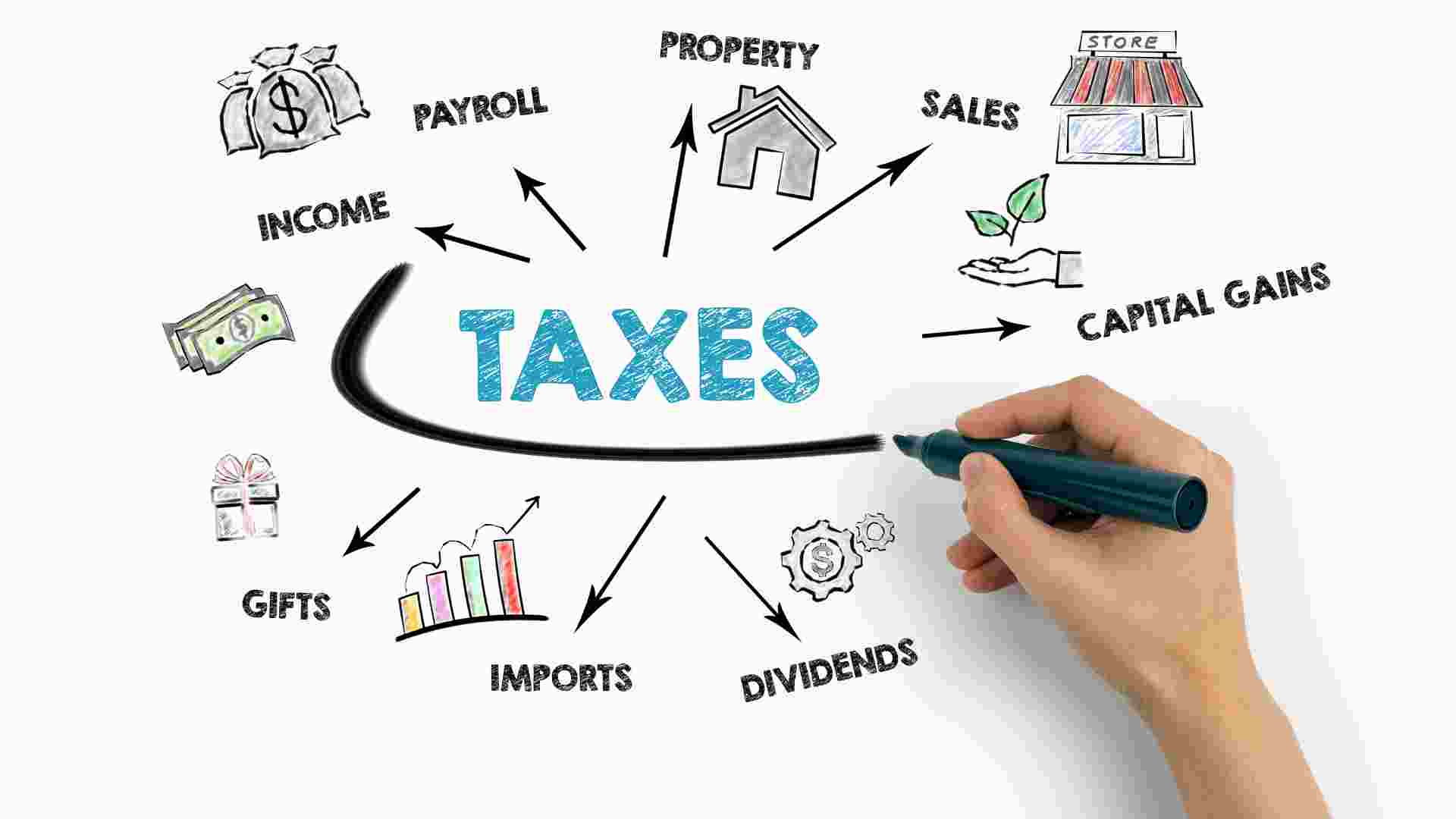 Tax Management TM02